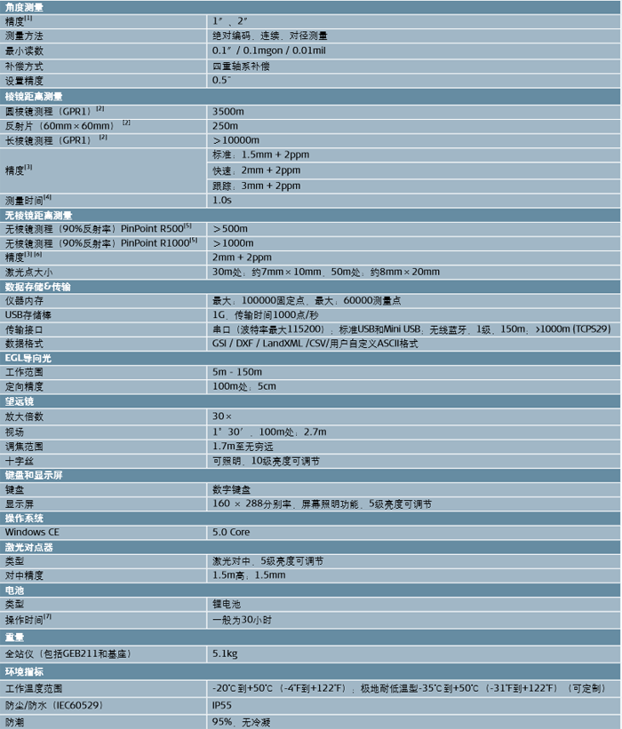 TS09 Plus L全站儀技術參數