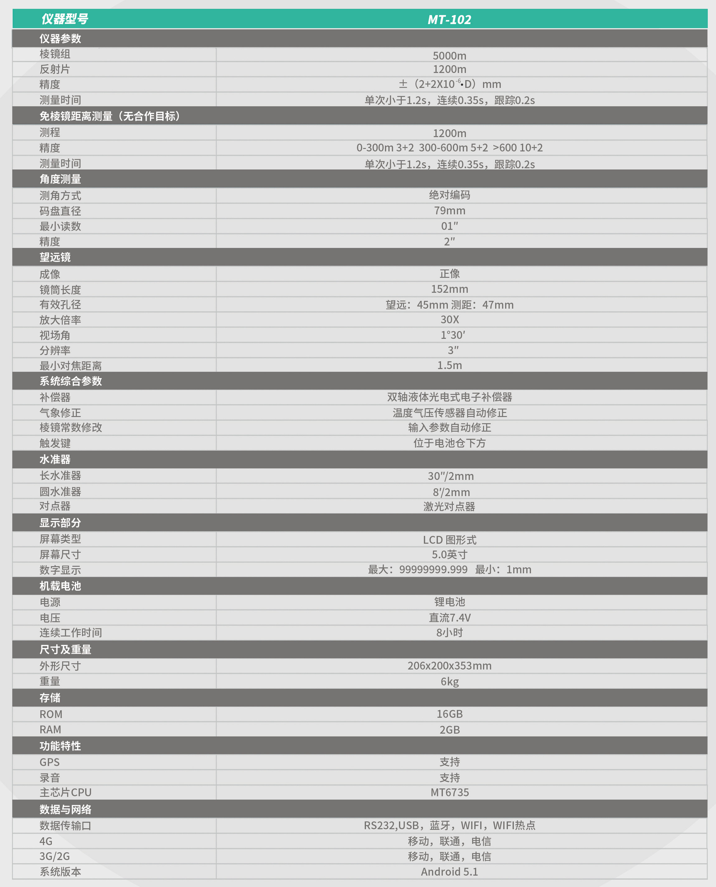 MT-102瑞得煤炭專款全站儀技術參數