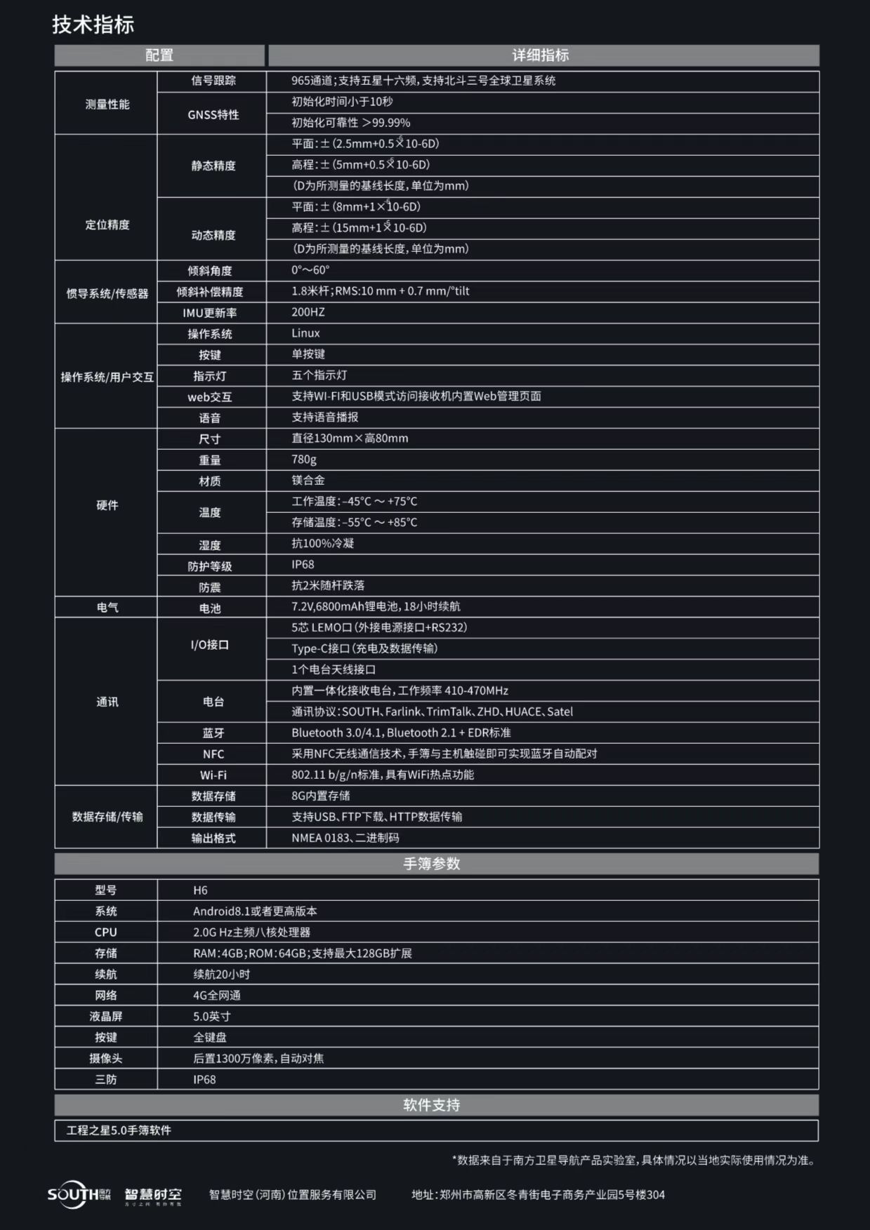 南方漫步測地型GNSS接收機技術參數